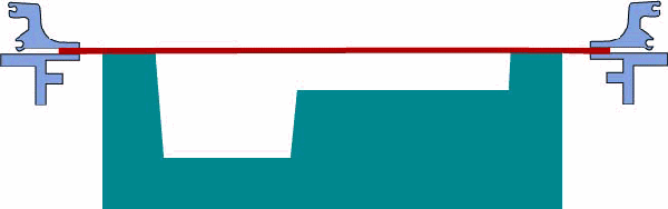 Vacuum forming process diagram showing a heated plastic sheet being softened and pulled onto a mold surface using vacuum to create shaped plastic parts