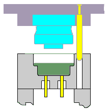 Compression molding process diagram showing powdered or granular plastic placed into a heated mold cavity, pressed, and cured to form a finished plastic part